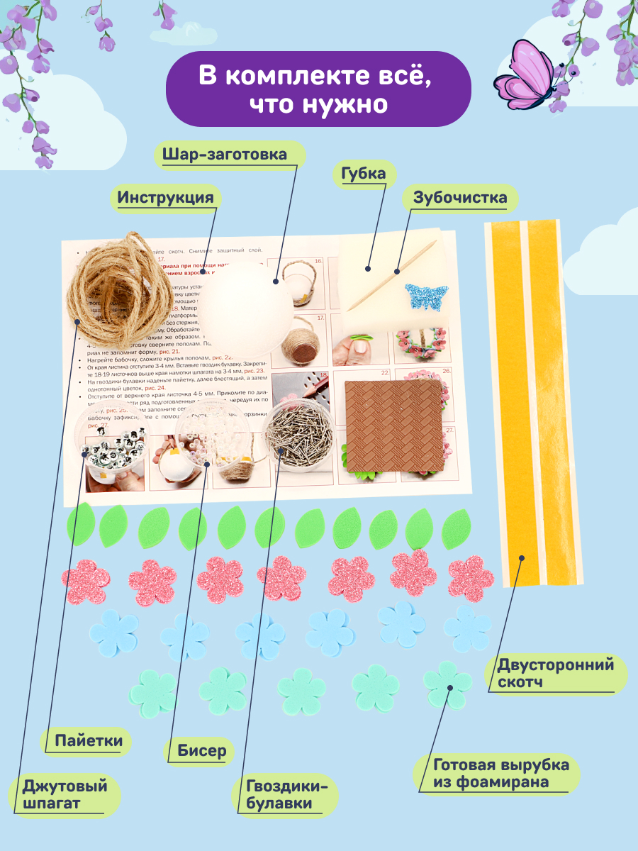 Набор для творчества Волшебная мастерская сборка Цветочная рапсодия - фото 8