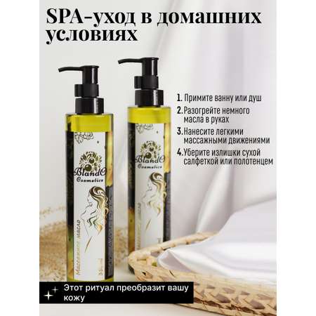 Масло Blando Cosmetics