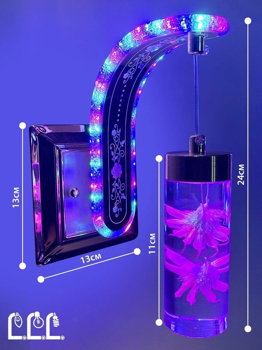 Светильник настенный LLL Бра квадрат розовый FX6032 - фото 3