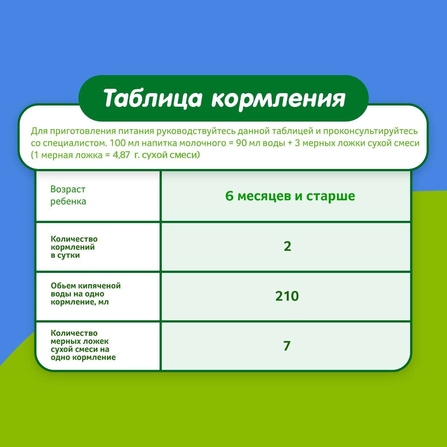 Смесь молочная сухая Малыш Истринский Истринский с овсяной мукой 350г с 6 месяцев - фото 8