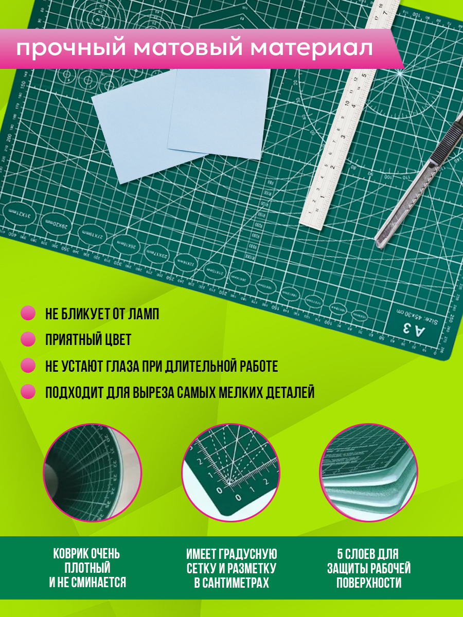 Коврик для лепки AXLER - фото 2