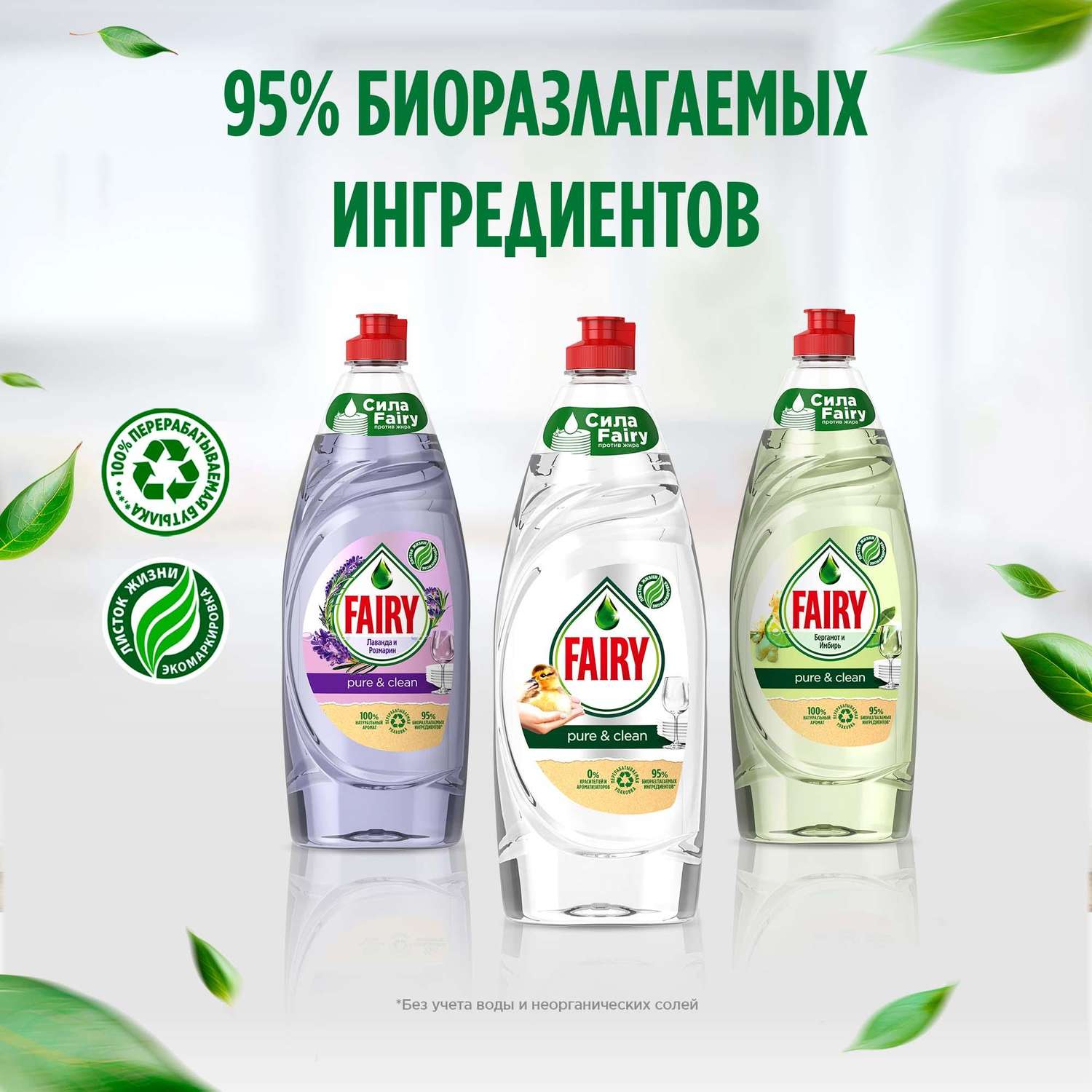 Средство для мытья посуды Fairy Сочный лимон 900мл - фото 5