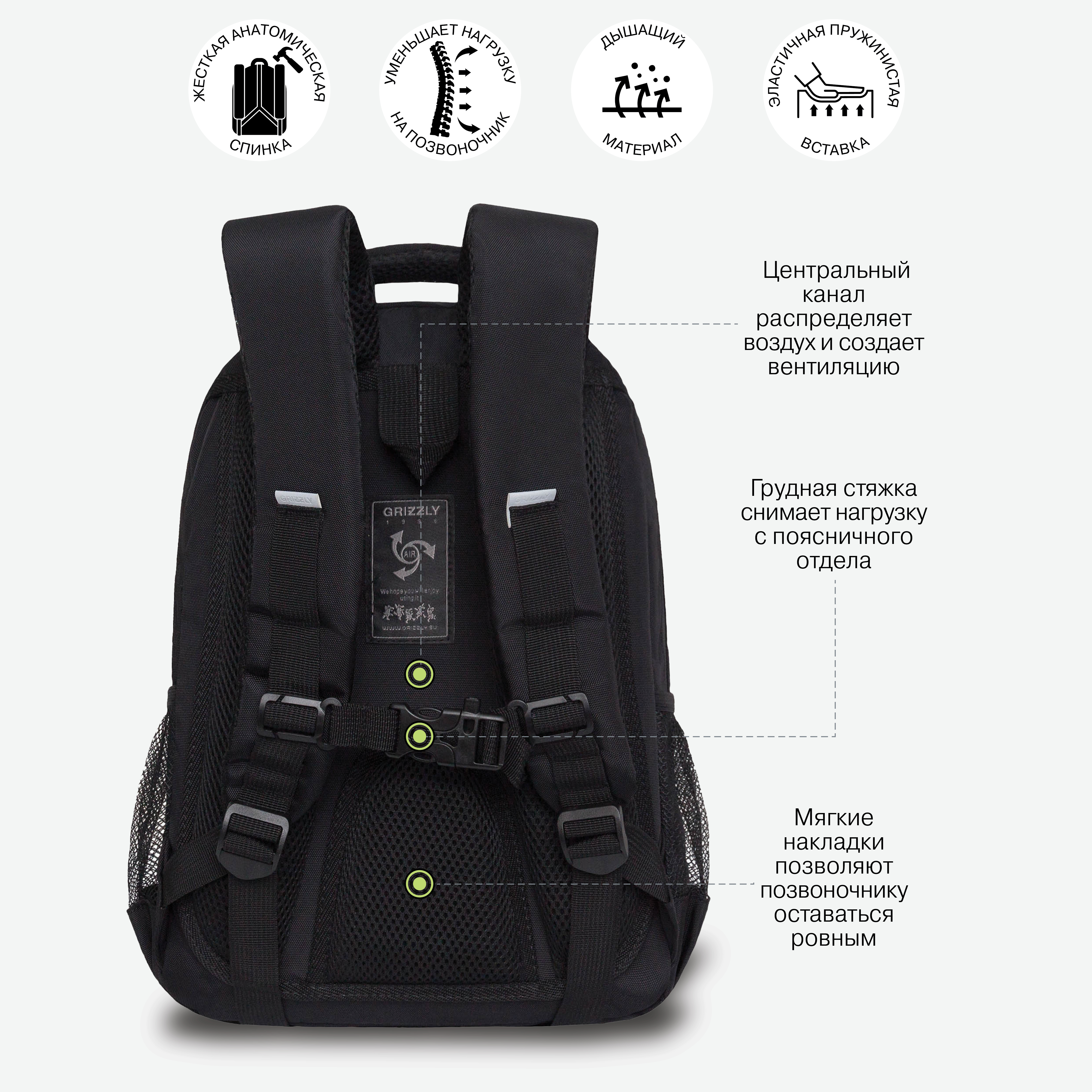 Рюкзак Grizzly для девочки - фото 7