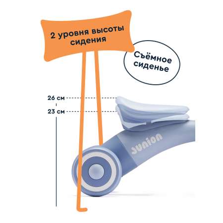 Четырехколесный беговел Junion