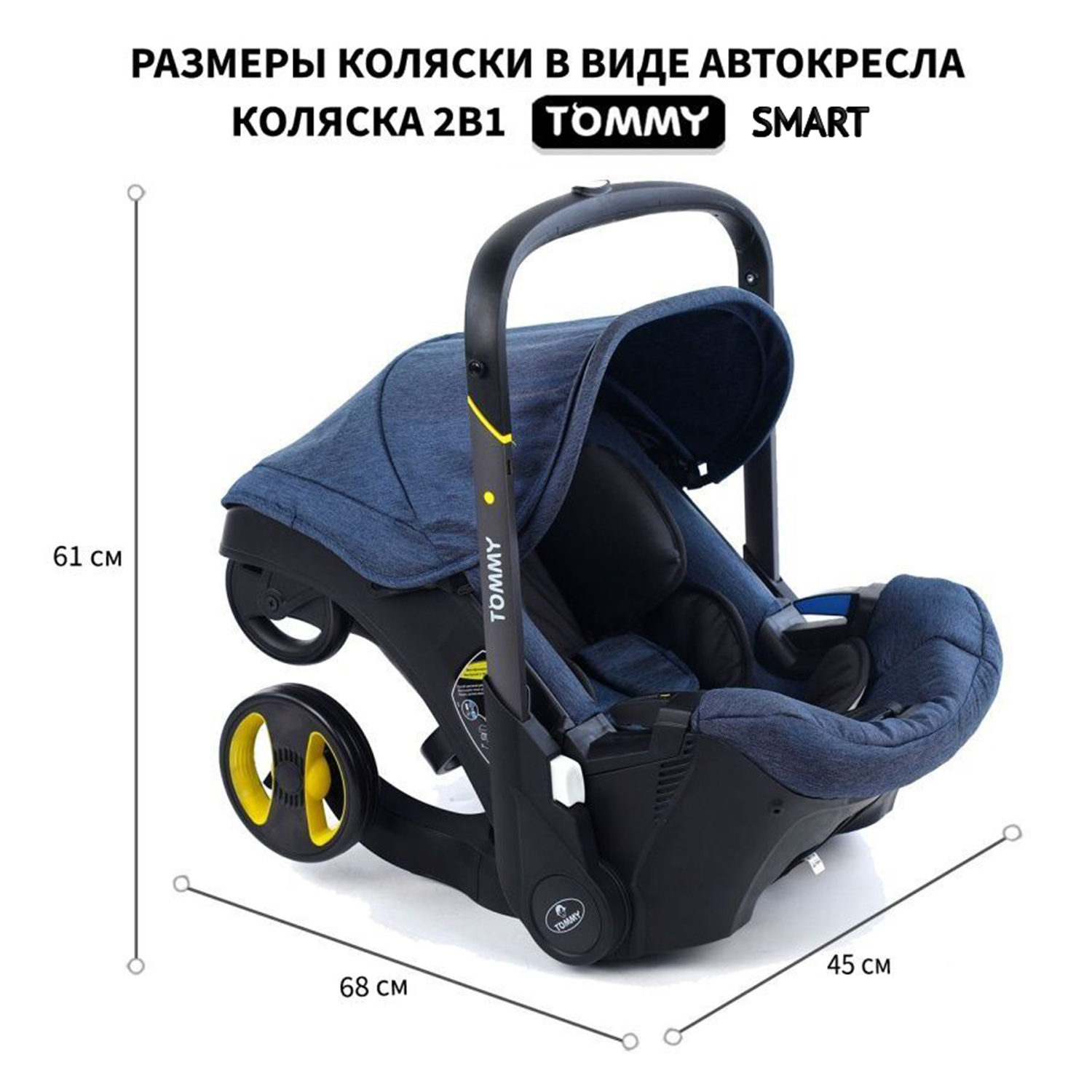 Коляска трансформер TOMMY Smart - фото 3