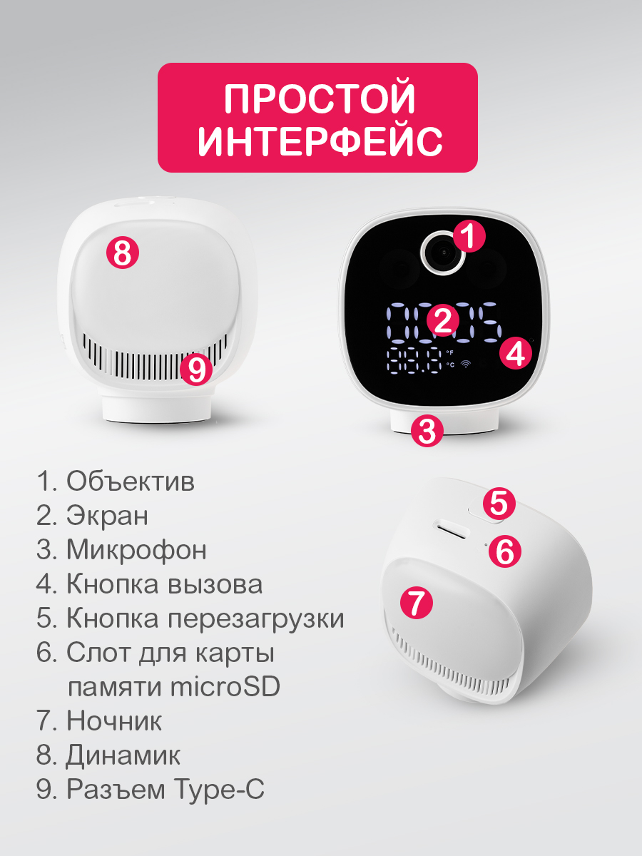 Умная Wi-Fi камера HALSA 5в1 с часами, термометром и ночником - фото 7