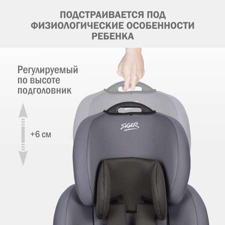 Автокресло SIGER Стар Isofix 1/2/3 (9-36 кг) серый