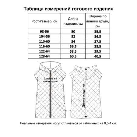 Жилет Мамуляндия
