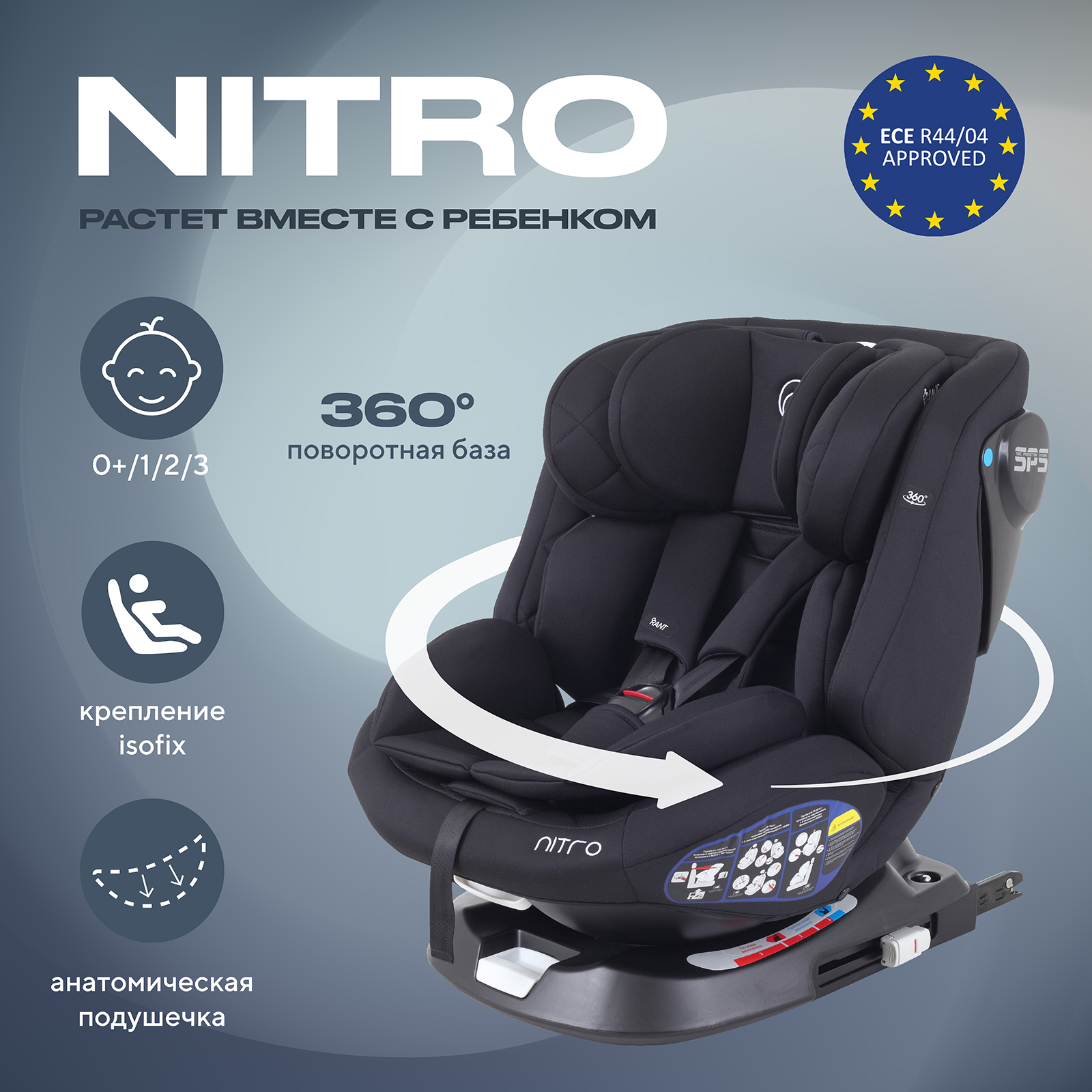 Автокресло Rant Nitro Isofix 0+/1/2/3 (0-36 кг) - фото 1