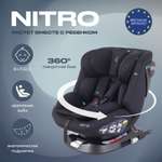 Автокресло Rant Nitro Isofix 0+/1/2/3 (0-36 кг)