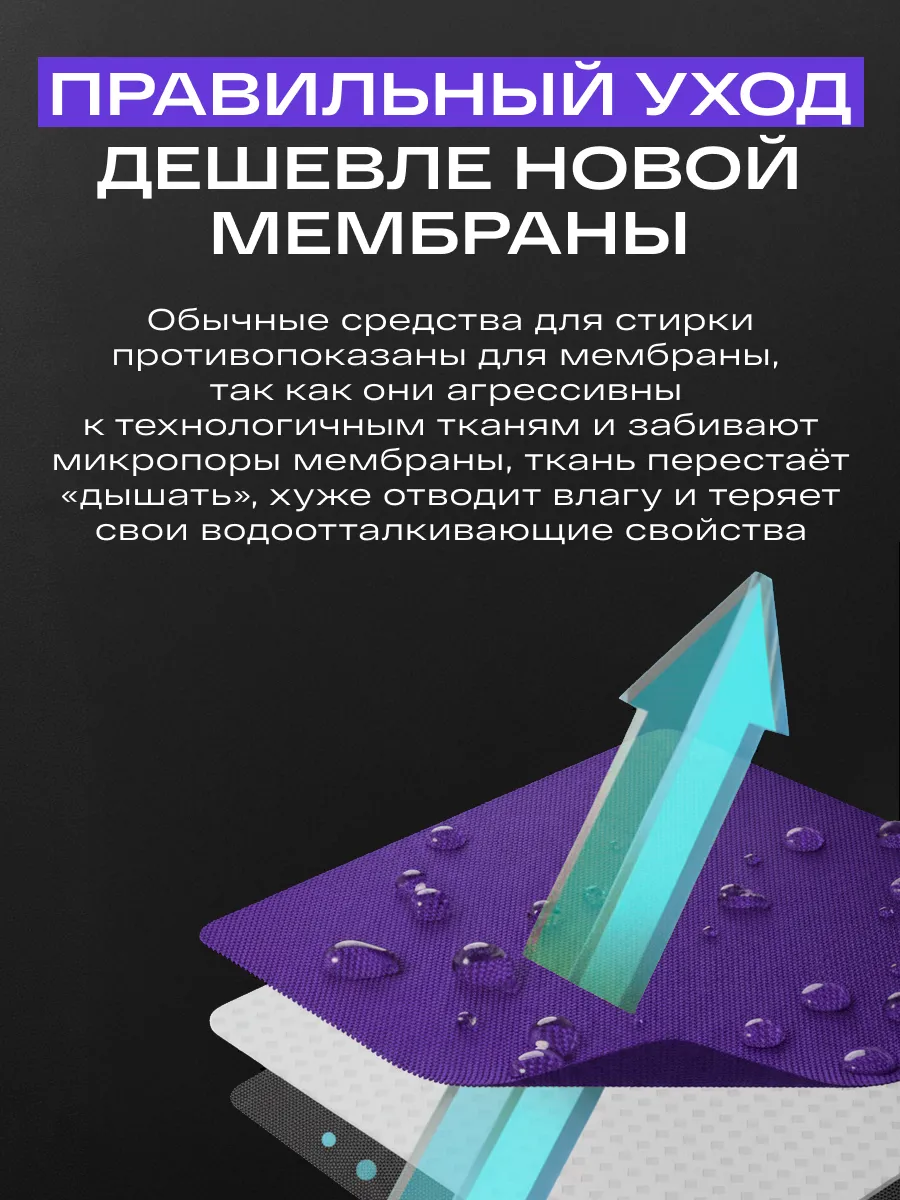 Гель для стирки SIBEARIAN мембранных тканей 1.9 л - фото 8
