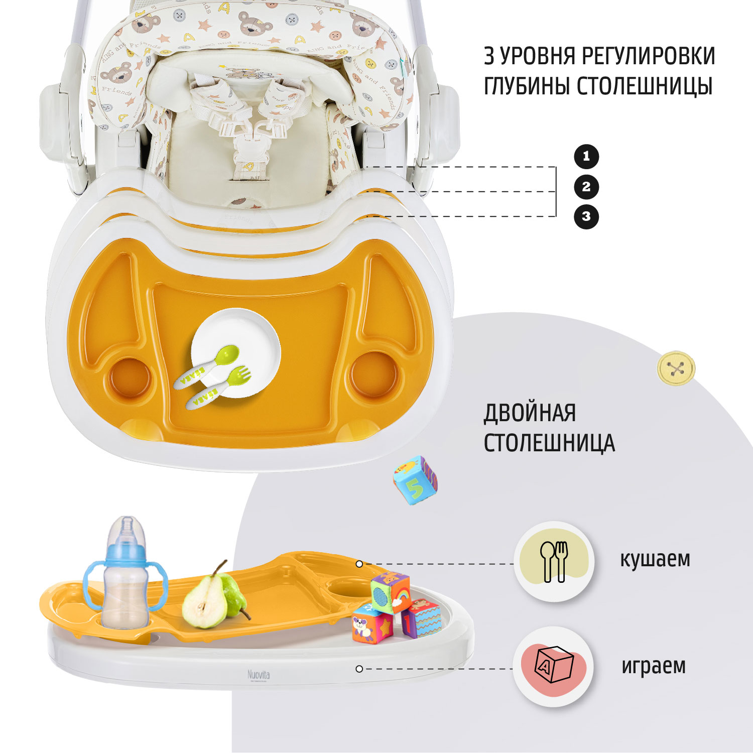 Стульчик для кормления Nuovita Tutela трансформер - фото 6