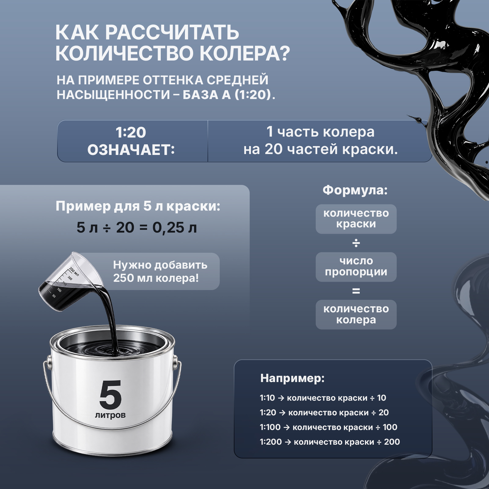 Колер ХОББИЛАБ для стен и мебели Графитовый 100 мл - фото 3