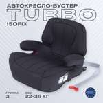 Автокресло Rant Turbo Isofix 3 (22-36 кг)