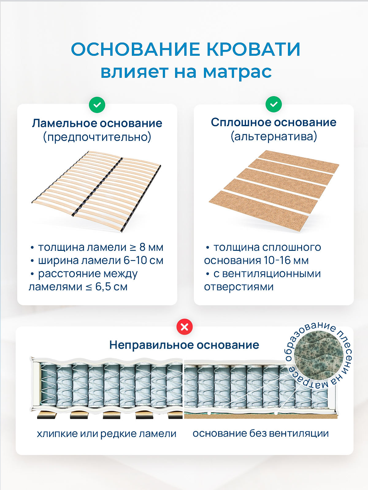 Матрас FStore Ролл Эктив Делюкс 60х120 - фото 12