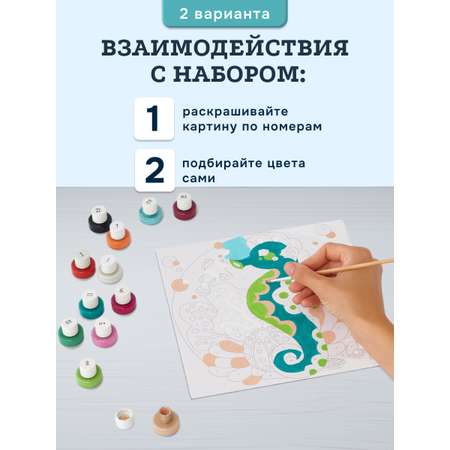 Картина по номерам SentoSphere Рыбки