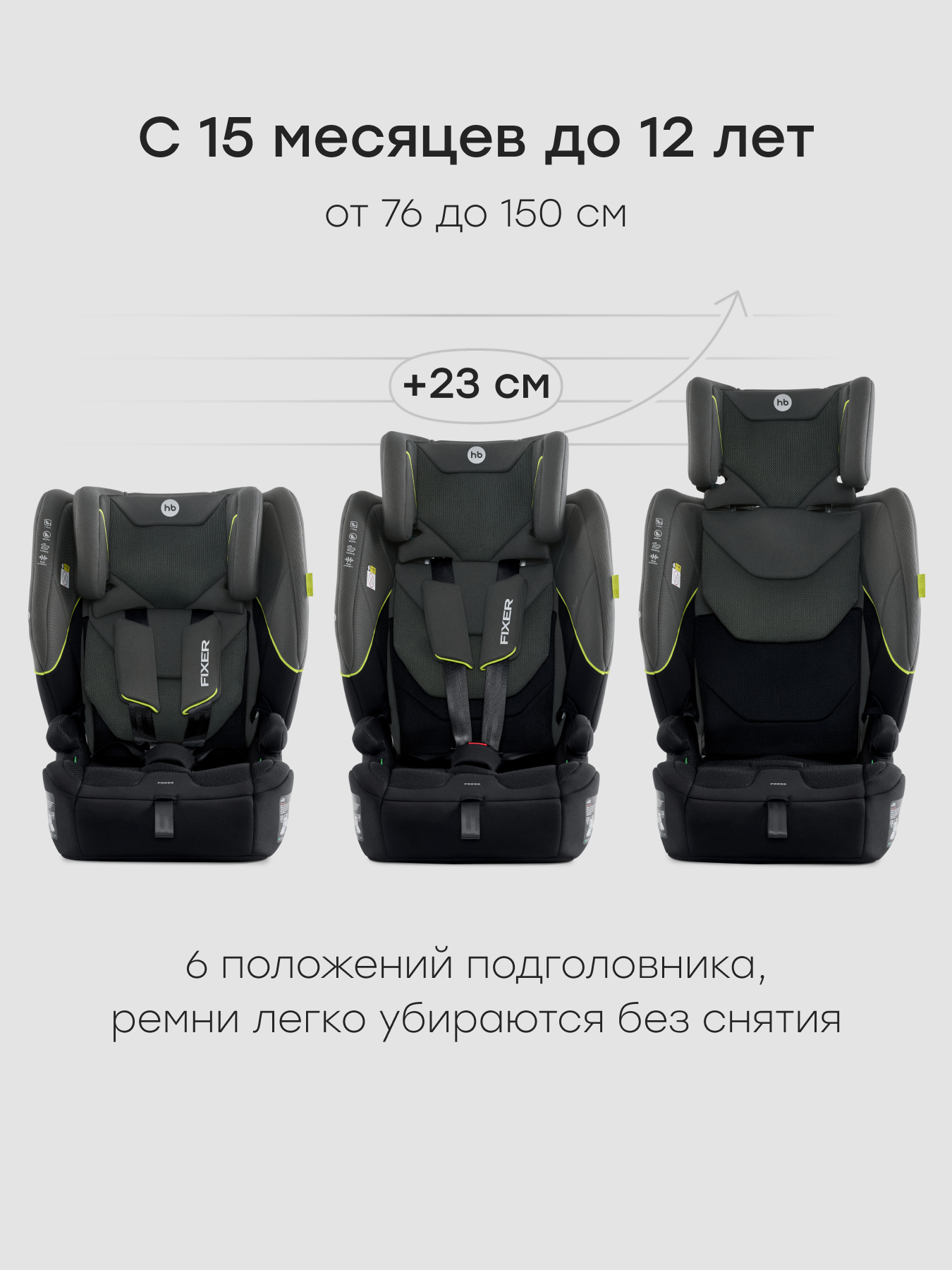Автокресло Happy Baby Fixer Isofix 1/2/3 (9-36 кг) зеленый - фото 3