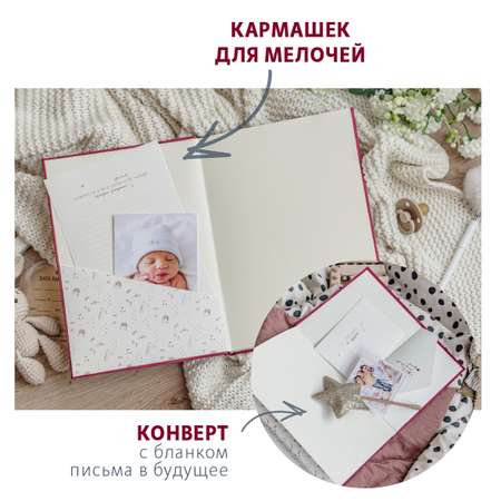 Фотоальбом-дневник Moms Recordbook Гранат для фото и записей