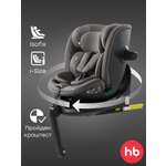Автокресло Happy Baby kidster Isofix 0+/1/2/3 (0-36 кг) серый