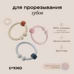 Прорезыватель LUKNO