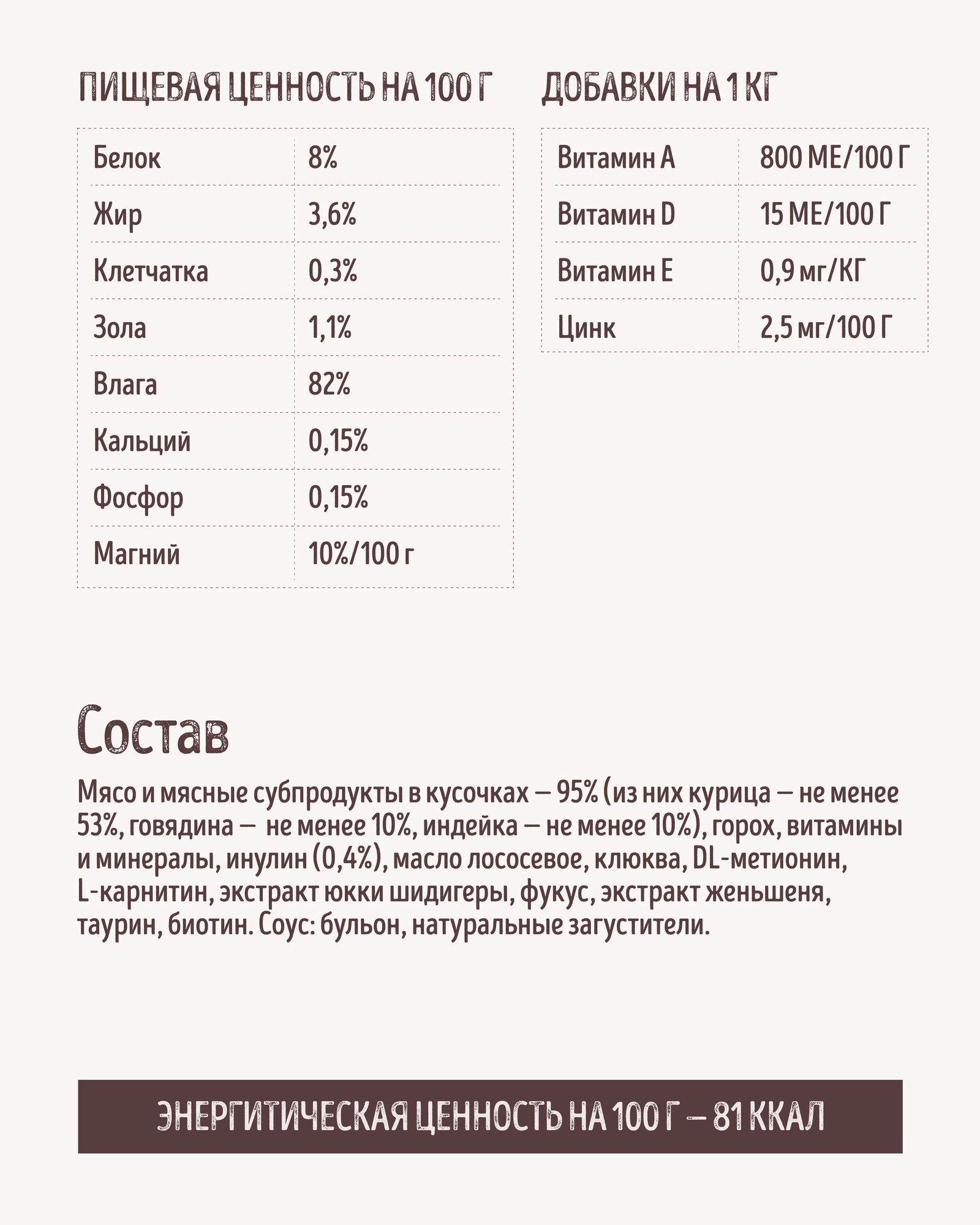 Корм для кошек полнорационный CARNICA для стерилизованных кусочки с мясным ассорти в соусе консервированный 85г - фото 2