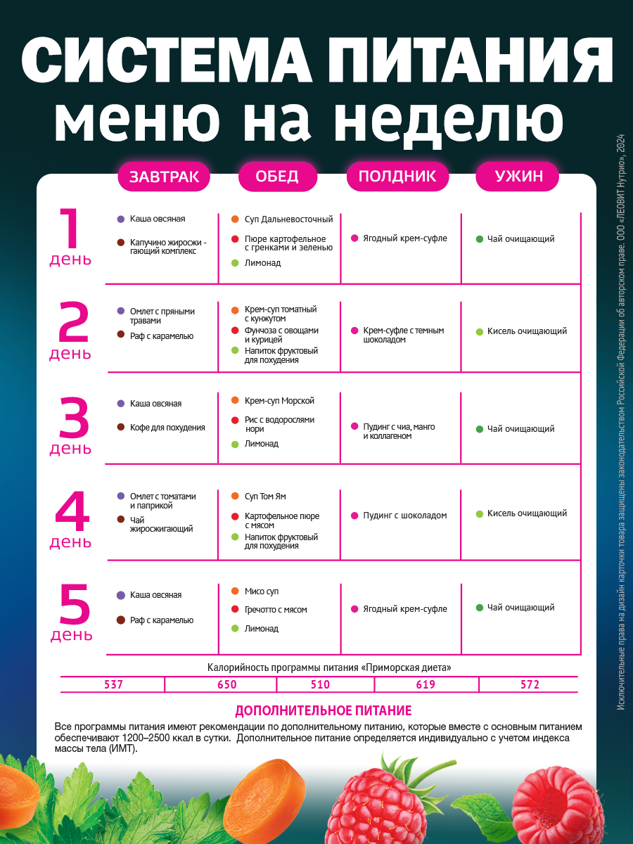 Приморская диета для похудения Леовит Программа питания набор 35 блюд быстрого - фото 6