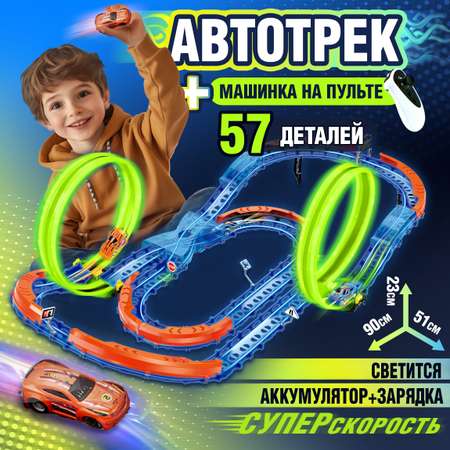 Трек NEOTRACK