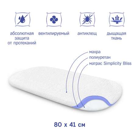Наматрасник SIMPLICITY