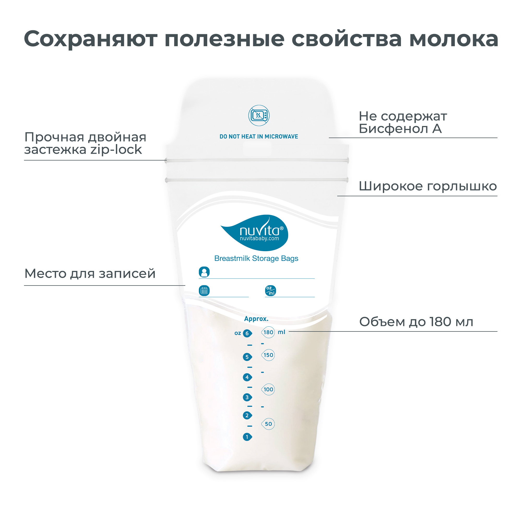 Пакеты для грудного молока Nuvita Disposable milk bags для хранения и заморозки - фото 2