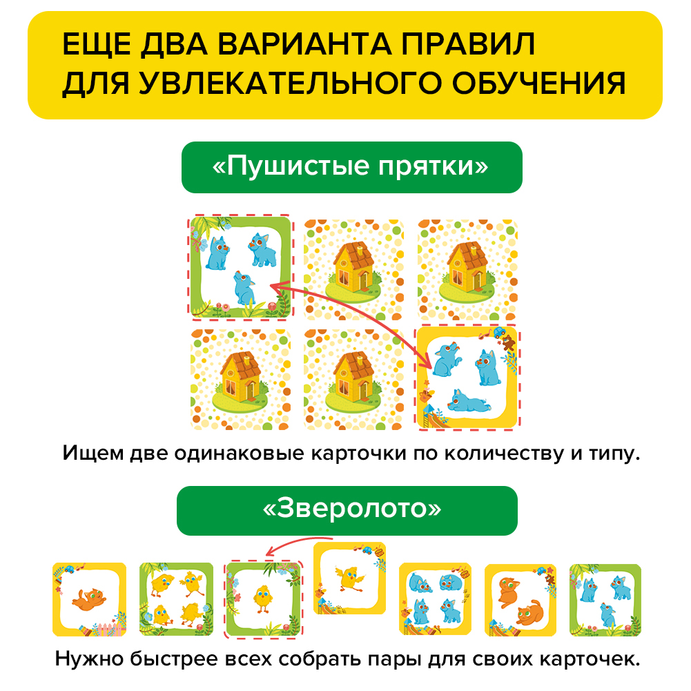 Настольная игра Банда умников Лапочки - фото 6