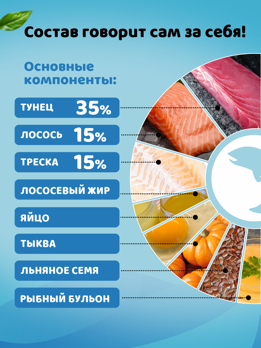 Корм для собак влажный полнорационный PINK 365 Три вида рыб ж/б 400г 4 шт - фото 5