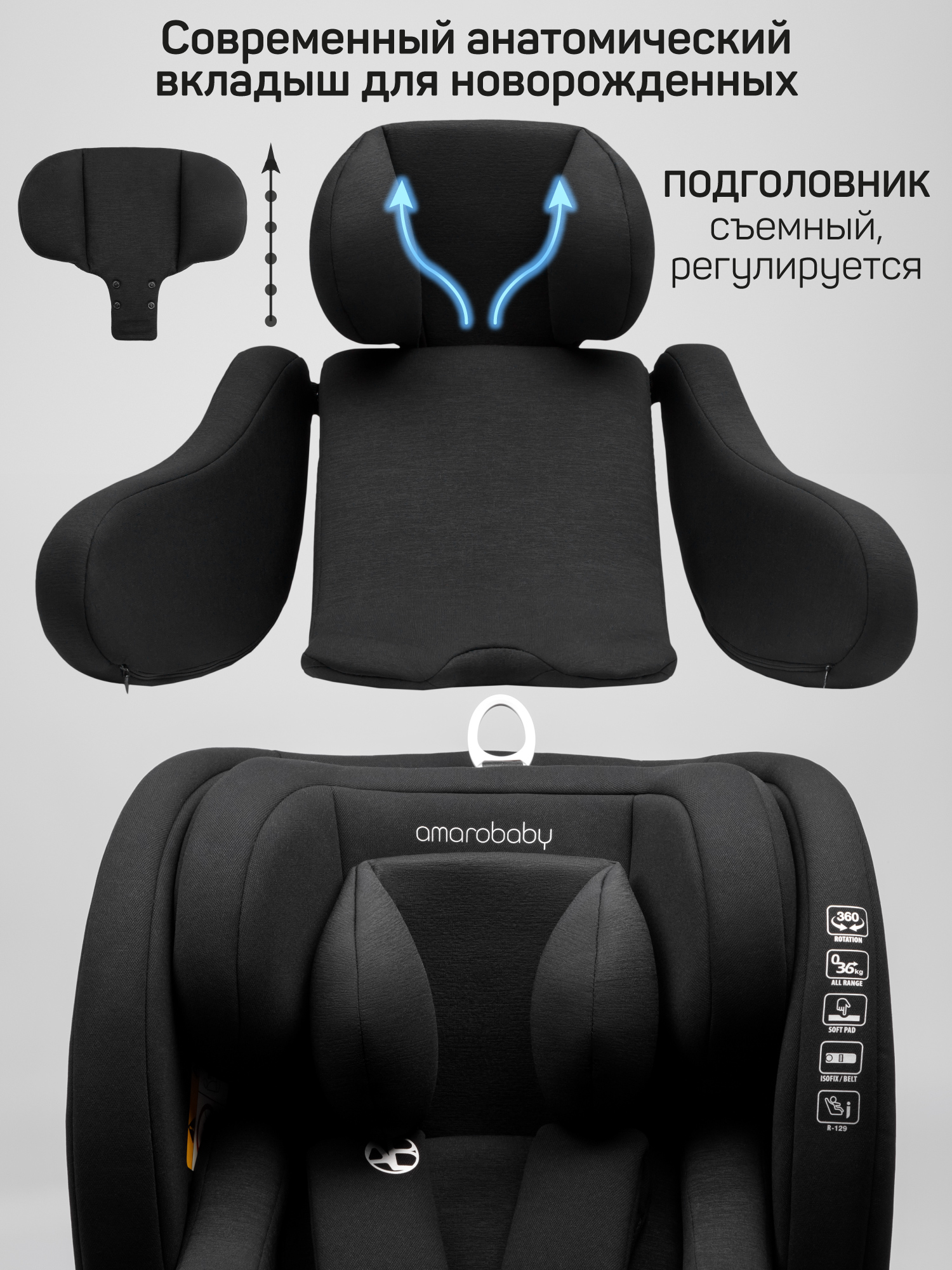 Автокресло Amarobaby Triumph Isofix 0+/1/2/3 (0-36 кг) черный - фото 6