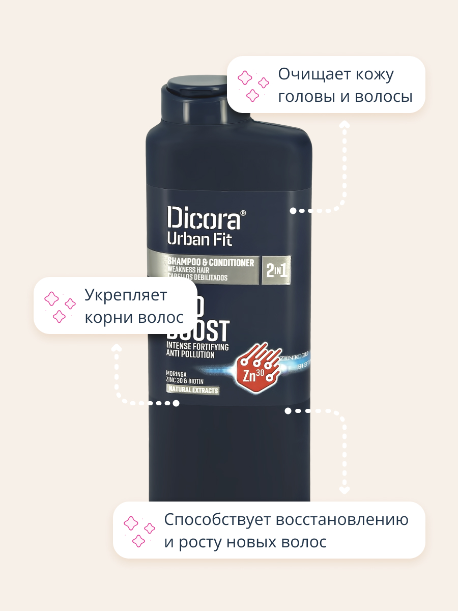 Шампунь DICORA URBAN FIT - фото 3