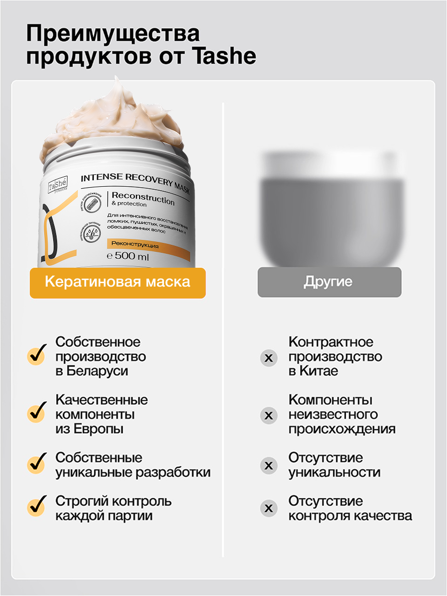 Маска Tashe Professional 500 мл 1 шт. - фото 10