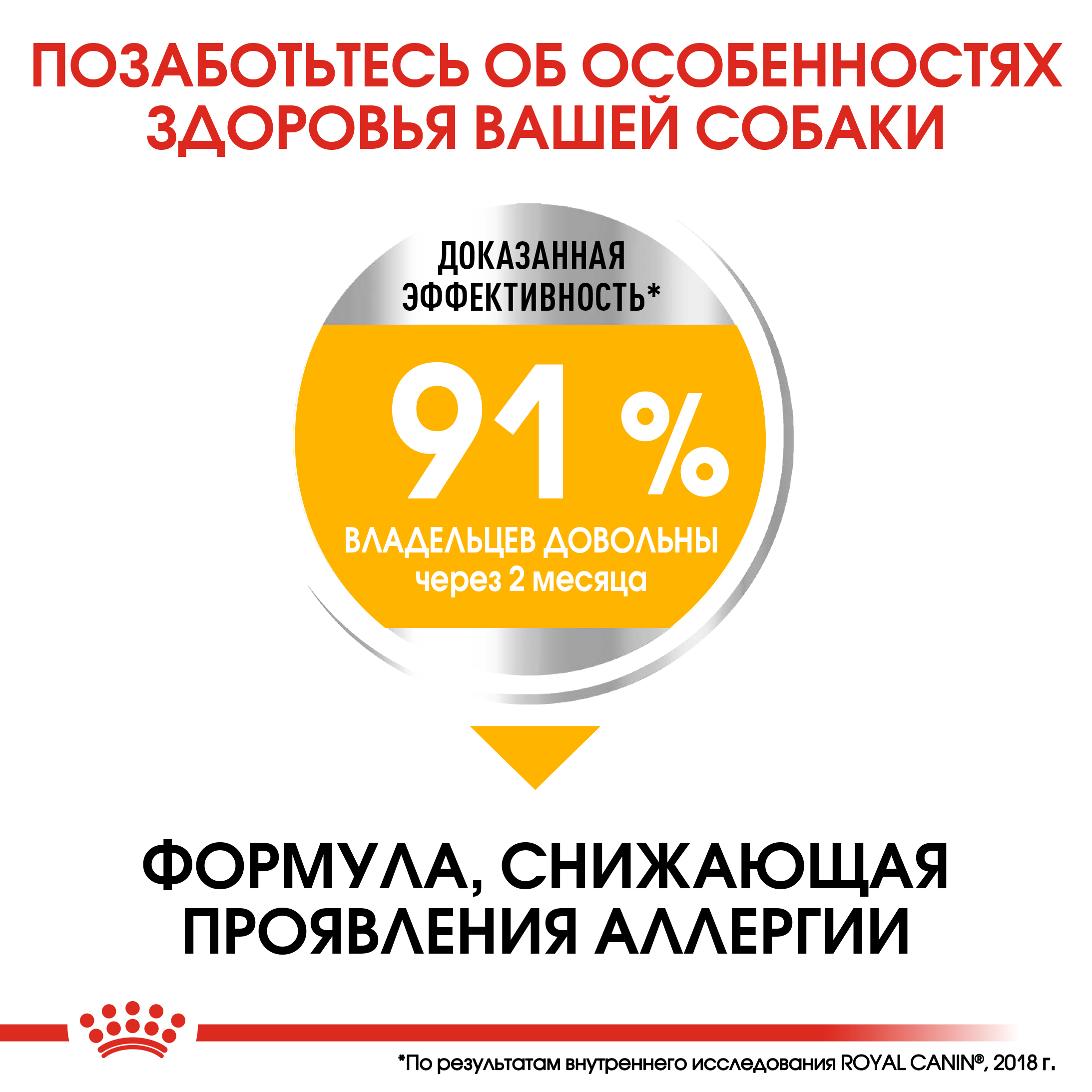 Корм для собак ROYAL CANIN Mini Dermacomfort при раздраженной и зудящей коже 3кг - фото 4