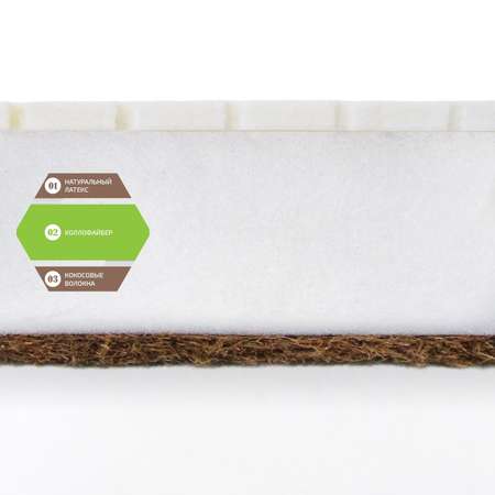 Матрас Boom Baby CocoLat Premium