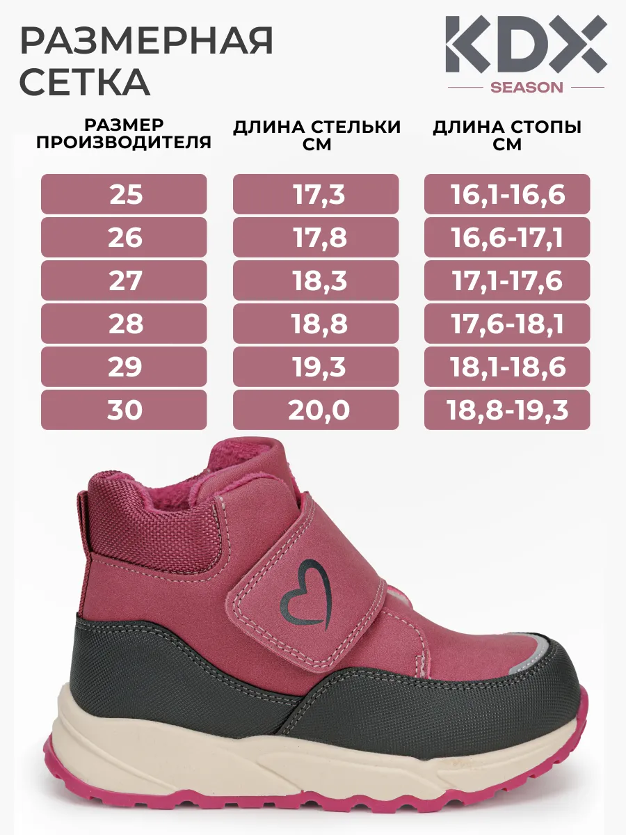 Ботинки KDX SKYFW-03 pink - фото 4