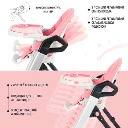 Стульчик для кормления Nuovita Orbita трансформер