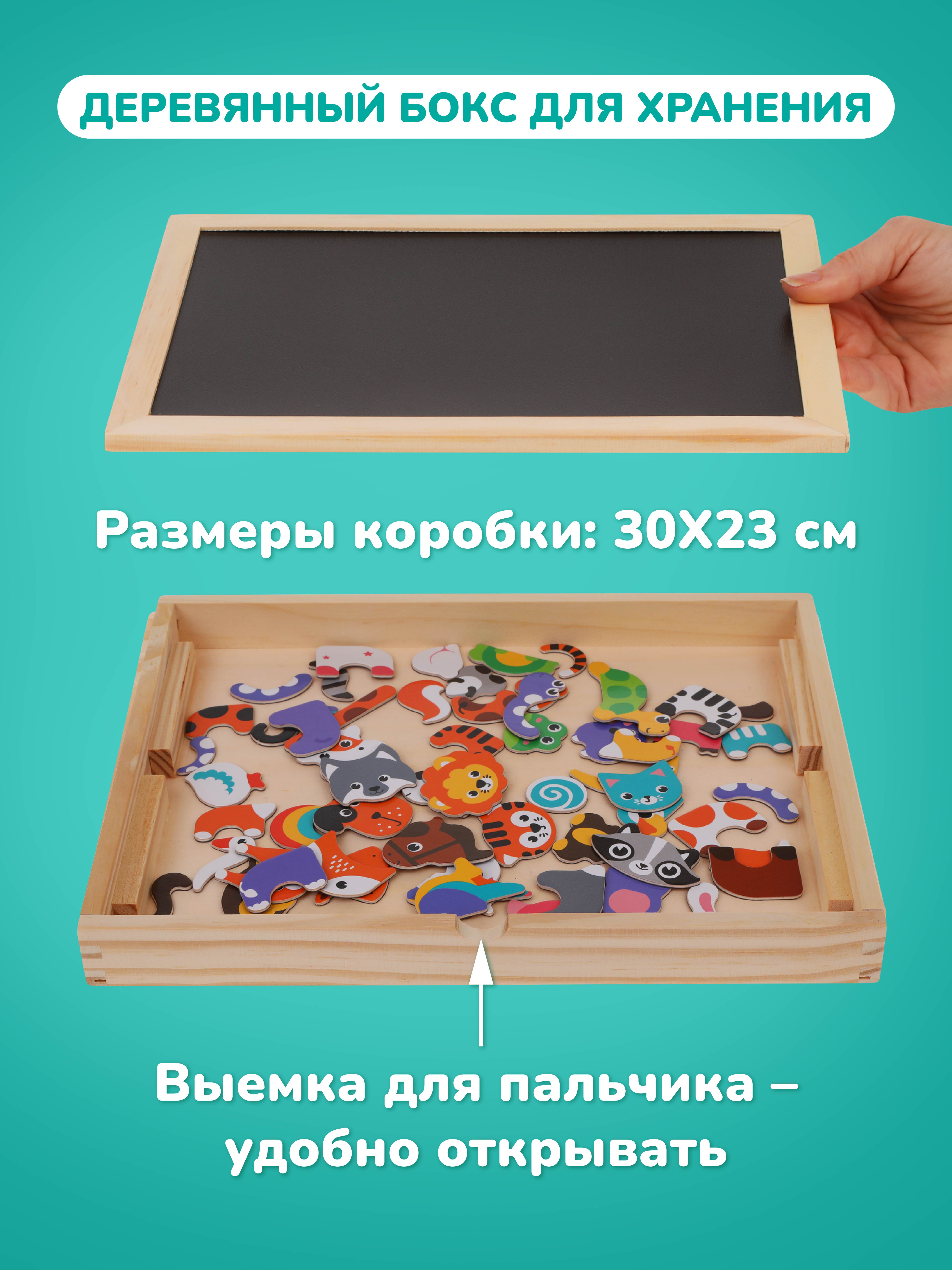 Доска Mapacha - фото 12
