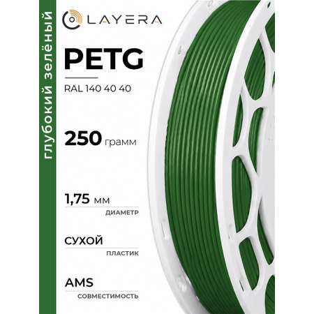 Пластик LAYERA