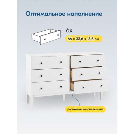 Комод IKEA ТИРАНА