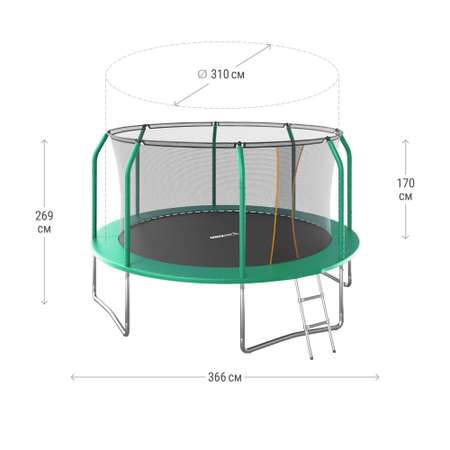 Батут каркасный supreme basic UNIX line 12 ft Green, диаметр 366 см вес до 150 кг диаметр прыжковой зоны 310 см