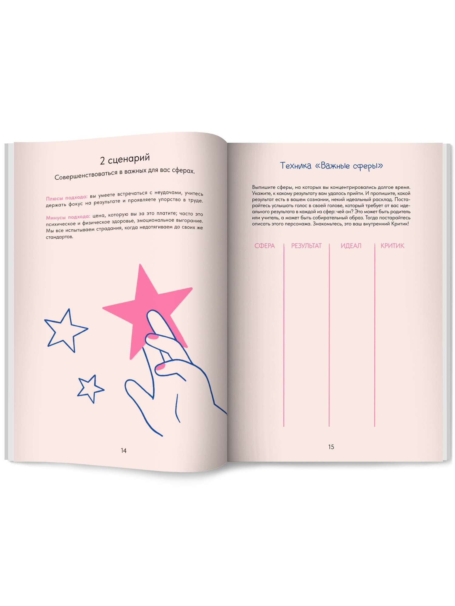Книга Феникс Скетчбук осознанности, заскетчь свое подсознание - фото 14