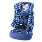 Автокресло Nania 1/2/3 (9-36 кг)