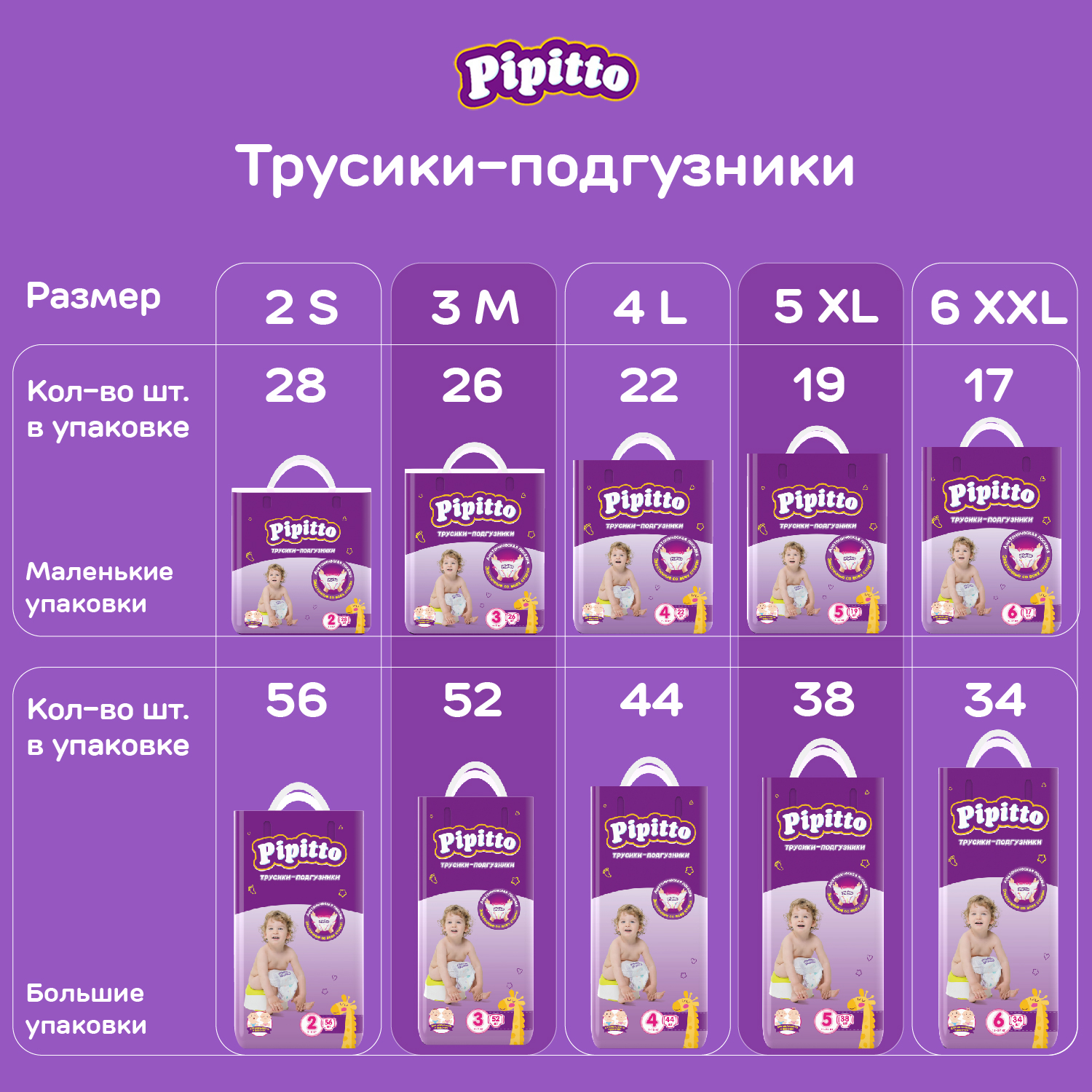 Трусики Pipitto 6 (15-27 кг) 34 шт. - фото 11