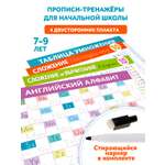 Игра развивающая Дрофа-Медиа Прописи-тренажёры для начальной школы Здравствуй школа! 4289