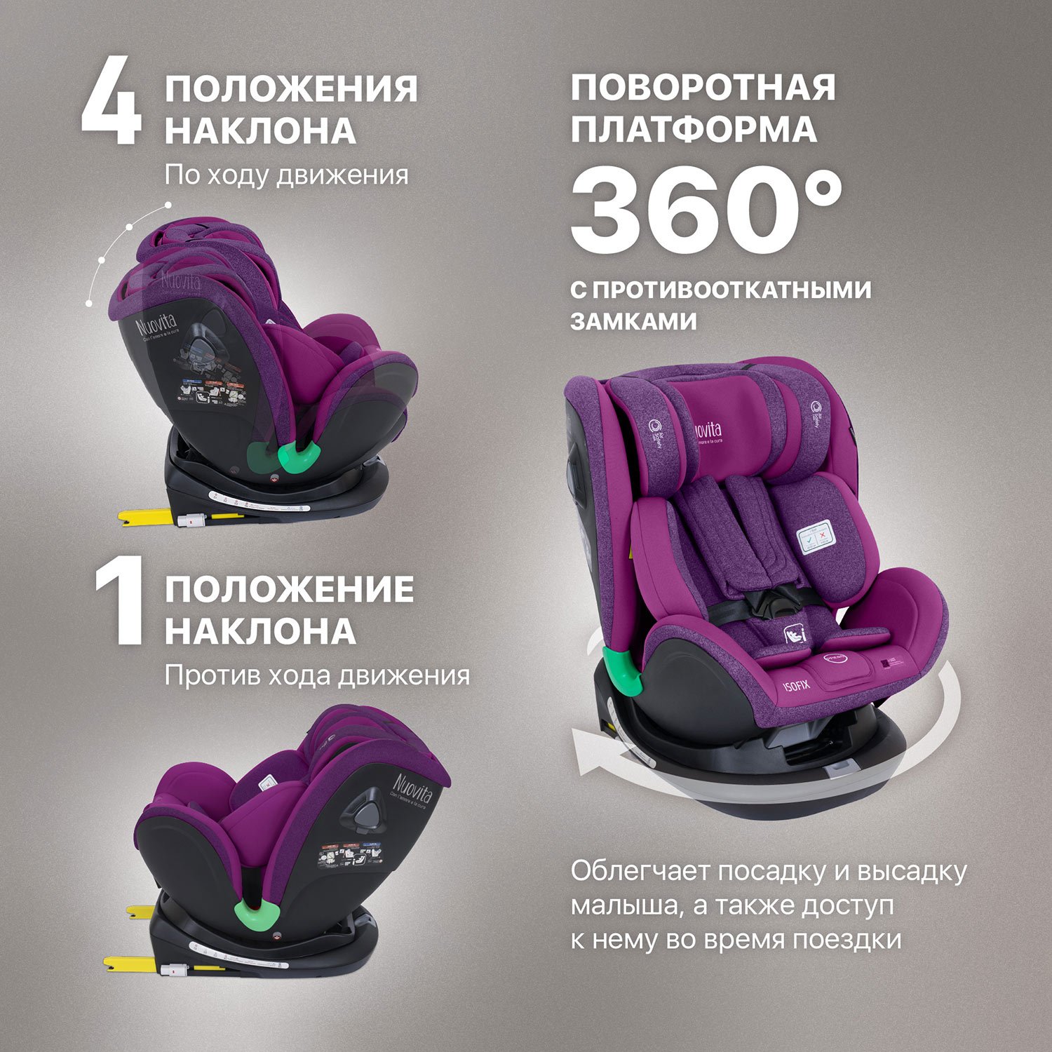 Автокресло Nuovita 0+/1/2/3 (0-36 кг) - фото 5