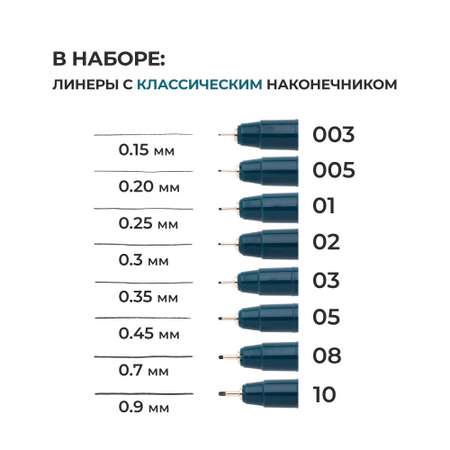 Ручка капиллярная Малевичъ 16 шт.