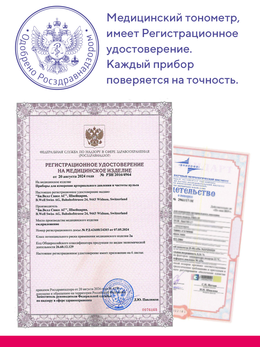 Тонометр B.Well MED-63 - фото 11