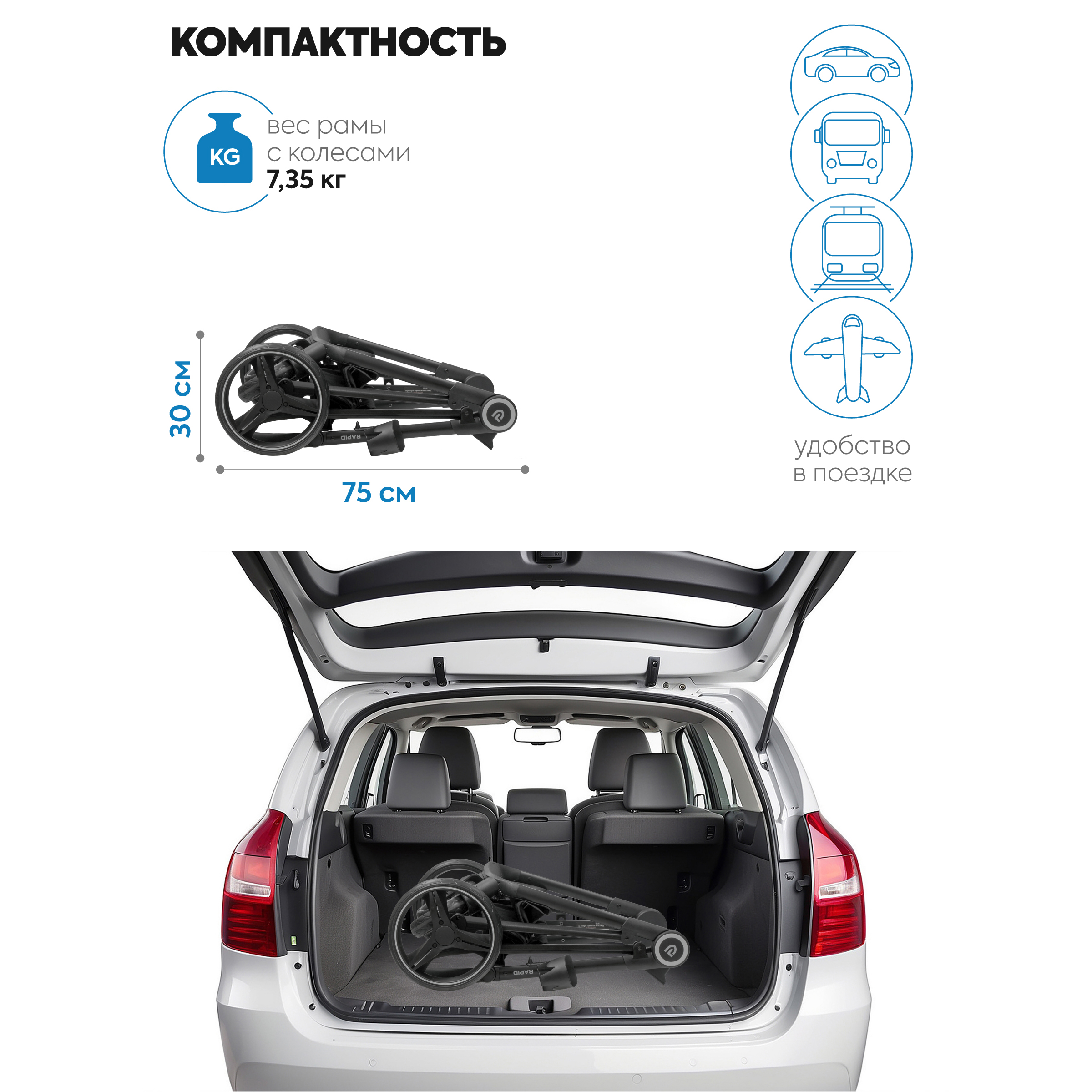 Коляска трансформер JOVOLA RAPID морская волна - фото 3